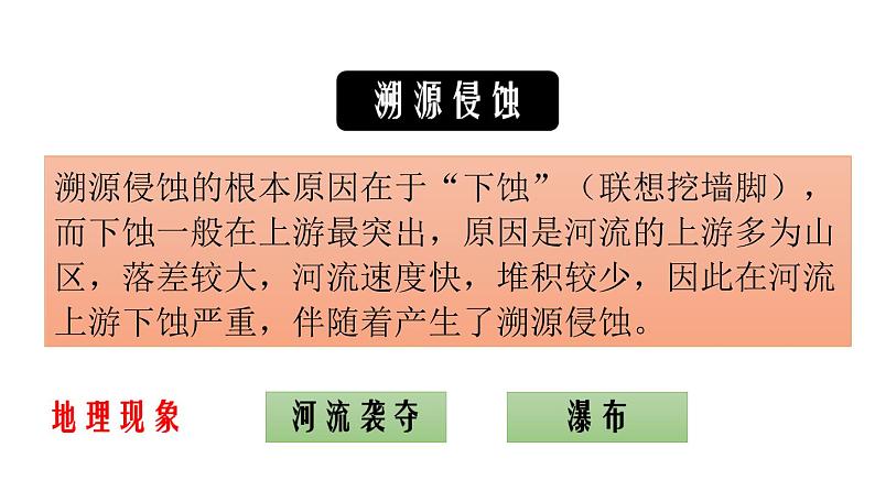 4.4 河流地貌的发育与河流冲淤(课件)06