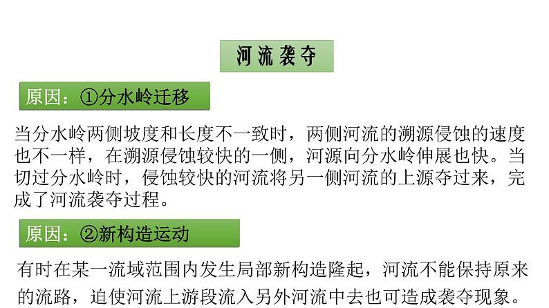 4.4 河流地貌的发育与河流冲淤(课件)08