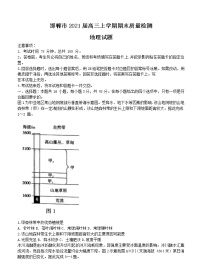 河北省邯郸市2021届高三上学期期末质量检测 地理 (含答案)