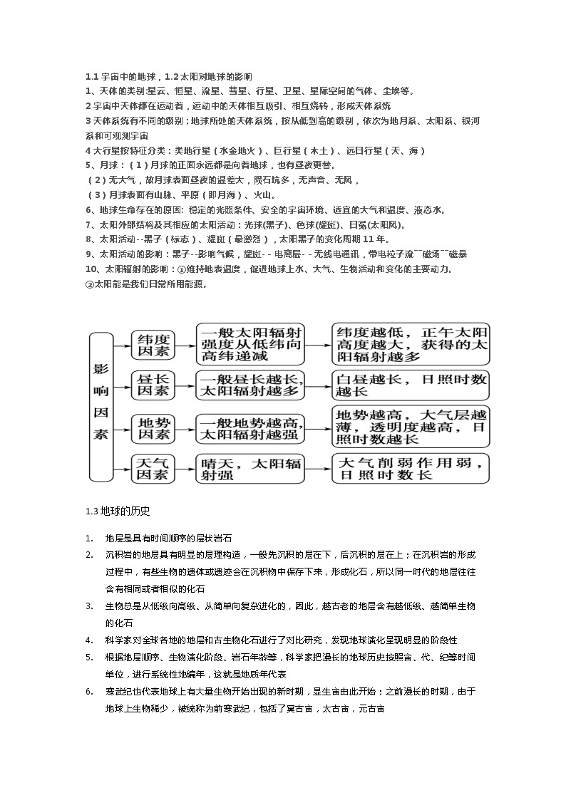 人教版（2019）地理必修第一册：知识点梳理总结01