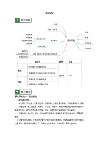 高中地理人教版 (2019)必修 第一册第六章 自然灾害第四节 地理信息技术在防灾减灾中的应用优秀学案及答案