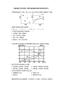 地理必修 第二册第一节 区域发展对交通运输布局的影响优秀学案