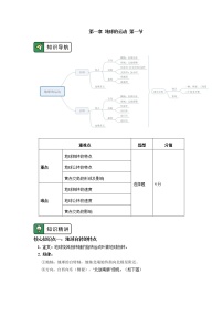 高中地理第一节 常见天气系统学案