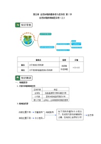 高中地理人教版 (2019)选择性必修1 自然地理基础第二节 自然环境的地域差异性导学案