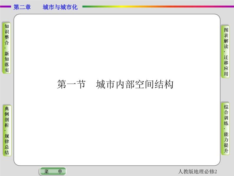 2021春人教版地理必修2第二章城市与城市化第1节 PPT课件+同步练习02