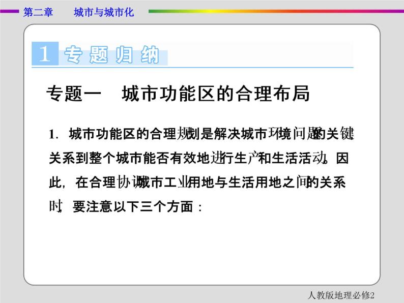 2021春人教版地理必修2第二章城市与城市化章末 PPT课件+练习02