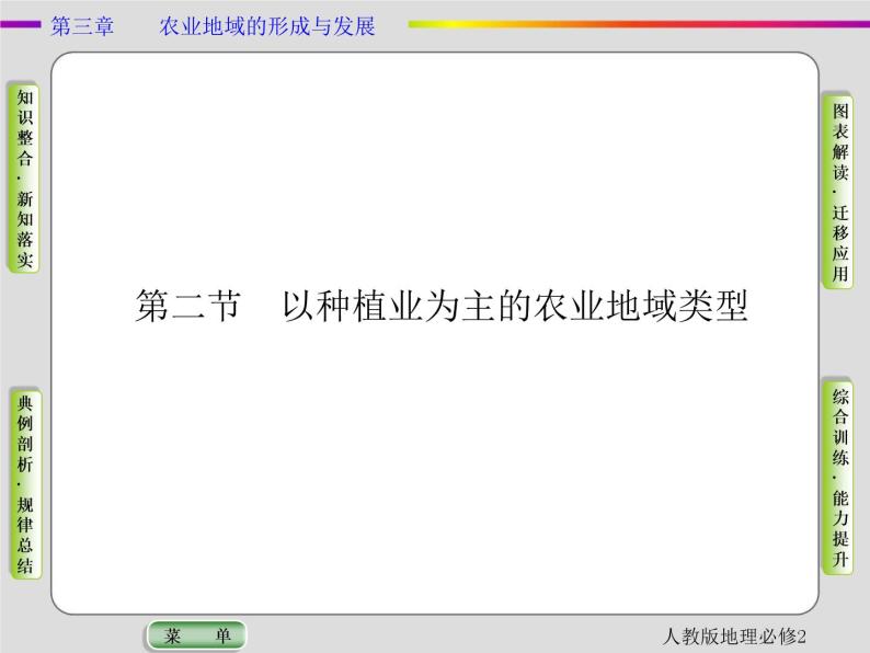 2021春人教版地理必修2第三章农业地域的形成与发展第2节 PPT课件+同步练习01