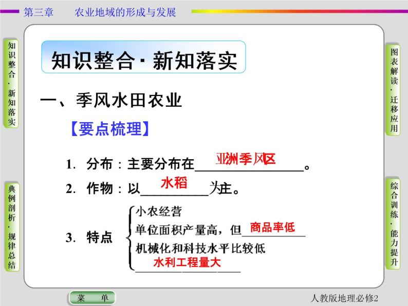 2021春人教版地理必修2第三章农业地域的形成与发展第2节 PPT课件+同步练习03