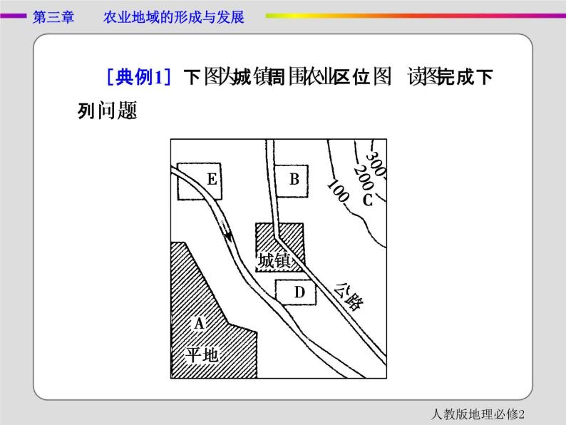 2021春人教版地理必修2第三章农业地域的形成与发展章末 PPT课件+练习06