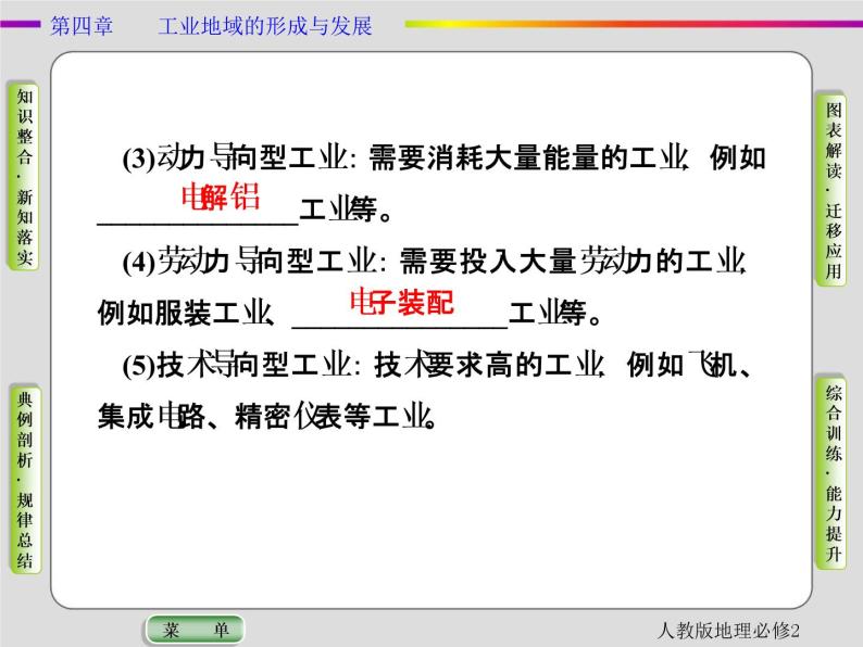 2021春人教版地理必修2第四章工业地域的形成与发展第1节 PPT课件+同步练习07