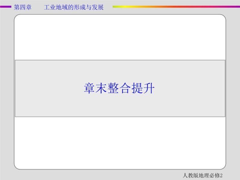 2021春人教版地理必修2第四章工业地域的形成与发展章末 PPT课件+练习01