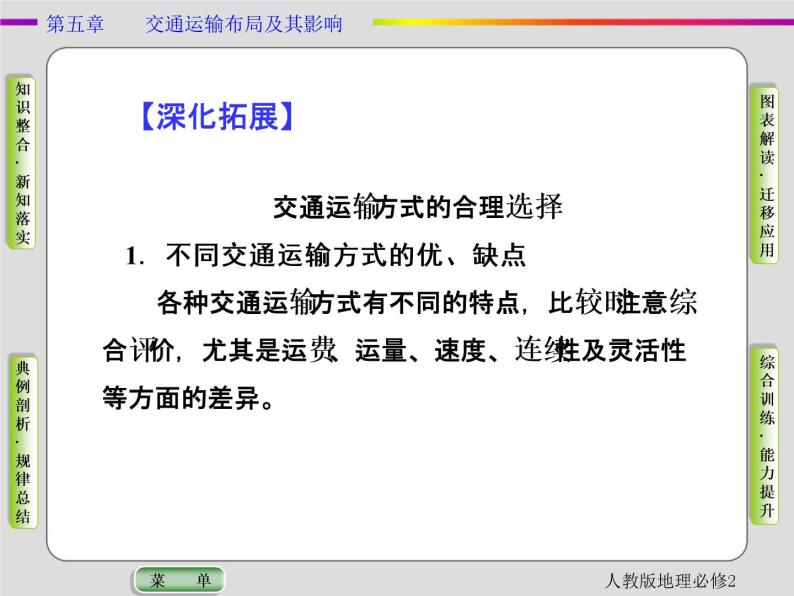 2021春人教版地理必修2第五章交通运输布局及其影响第1节 PPT课件+同步练习07