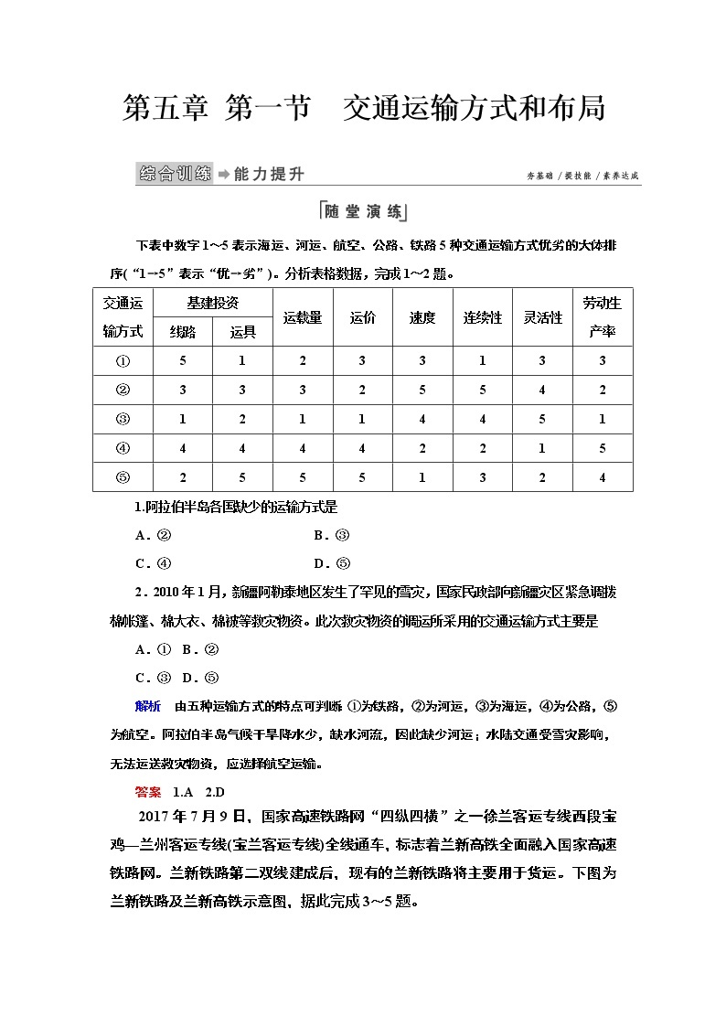 2021春人教版地理必修2第五章交通运输布局及其影响第1节 PPT课件+同步练习01