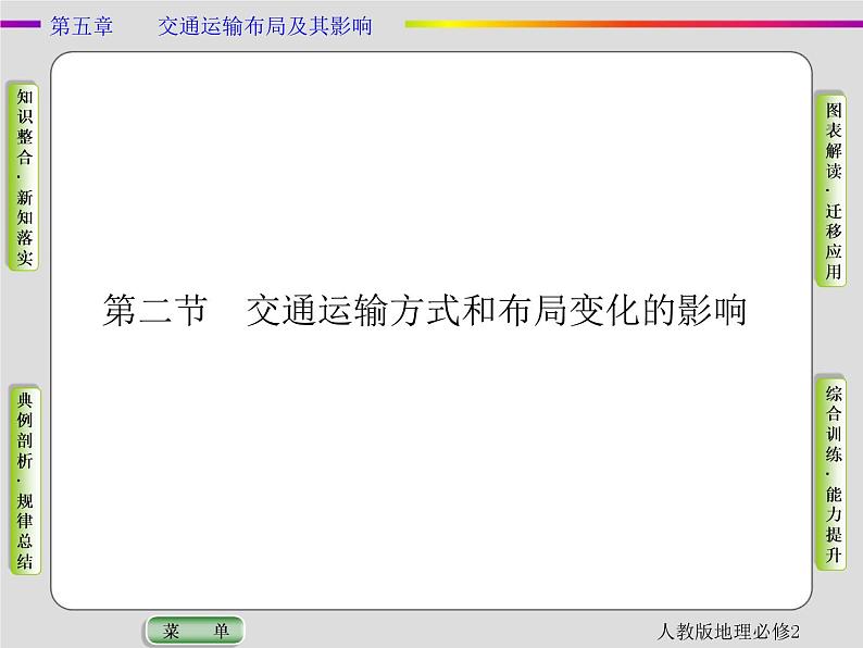 人教版地理必修2第五章交通运输布局及其影响第2节 PPT课件+同步练习01