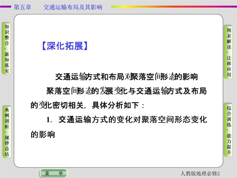 2021春人教版地理必修2第五章交通运输布局及其影响第2节 PPT课件+同步练习05