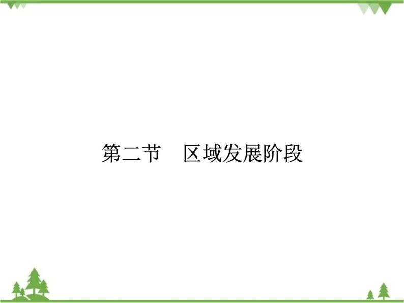 2021年春湘教版高中地理必修3 第1章 第2节 PPT课件+同步练习01