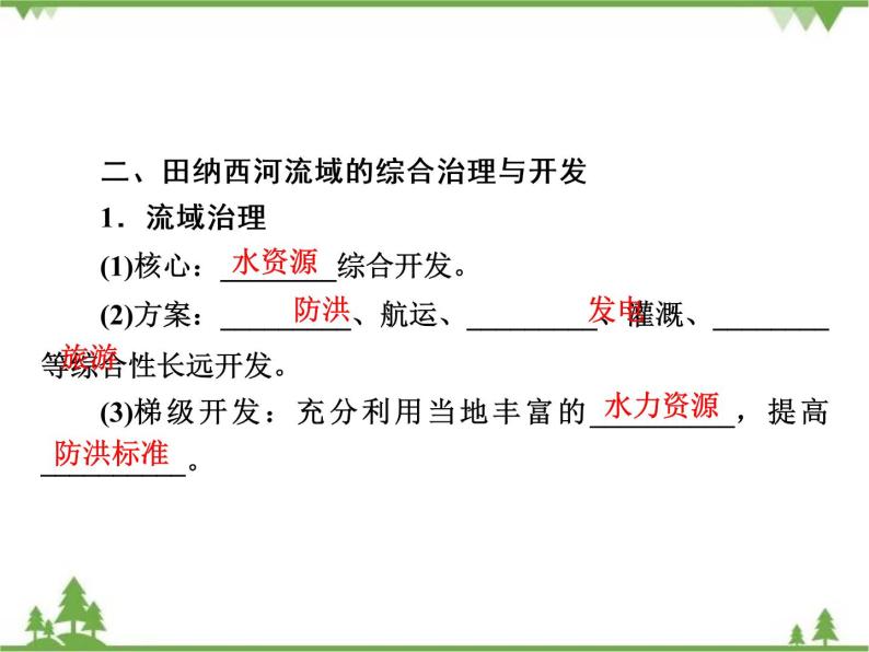 2021年春湘教版高中地理必修3 第2章 第3节 PPT课件+同步练习08