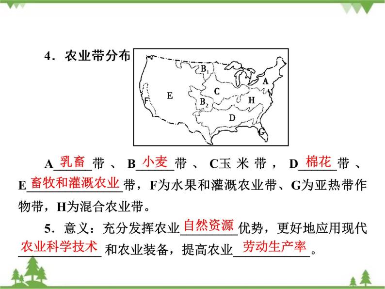 2021年春湘教版高中地理必修3 第2章 第4节 PPT课件+同步练习08