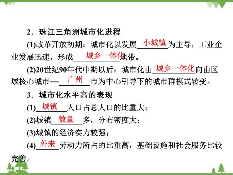 2021年春湘教版高中地理必修3 第2章 第6节 PPT课件+同步练习05