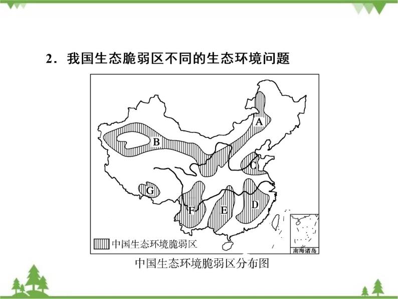 2021年春湘教版高中地理必修3 第2章 章末综合检测06