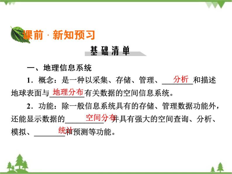 2021年春湘教版高中地理必修3 第3章 第1节 PPT课件+同步练习05