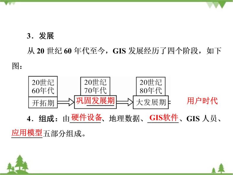 2021年春湘教版高中地理必修3 第3章 第1节 PPT课件+同步练习06