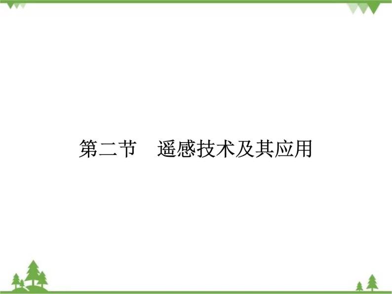 2021年春湘教版高中地理必修3 第3章 第2节 PPT课件+同步练习01