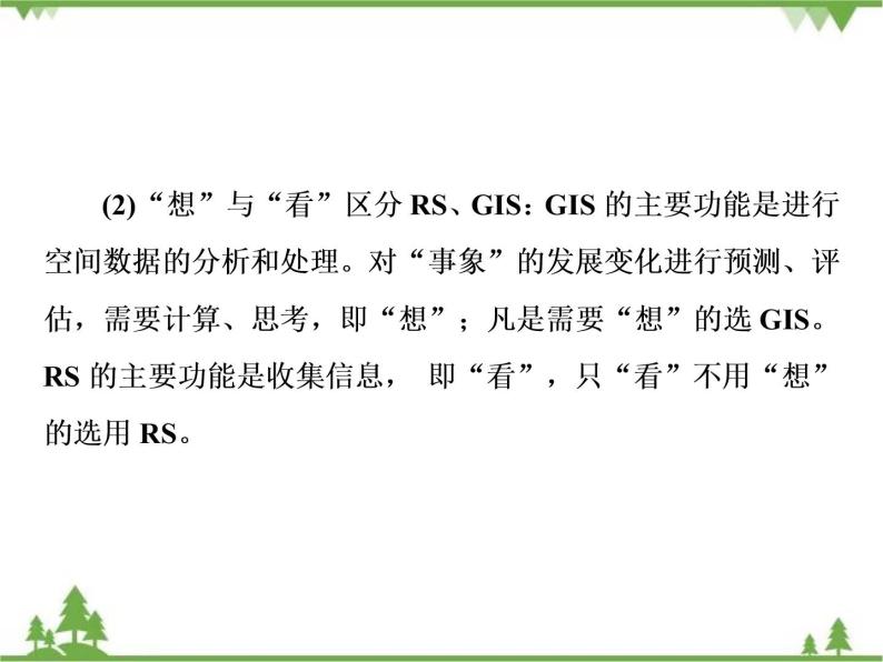 2021年春湘教版高中地理必修3 第3章 章末综合检测05