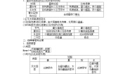 高中地理第三节 地球的运动第3课时导学案