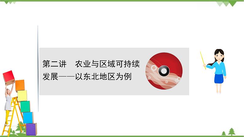 2021版高考地理核心讲练答一轮复习鲁教通用版(课件+核心考点+课时提升作业):第12单元区域综合开发与可持续发展 第2讲01