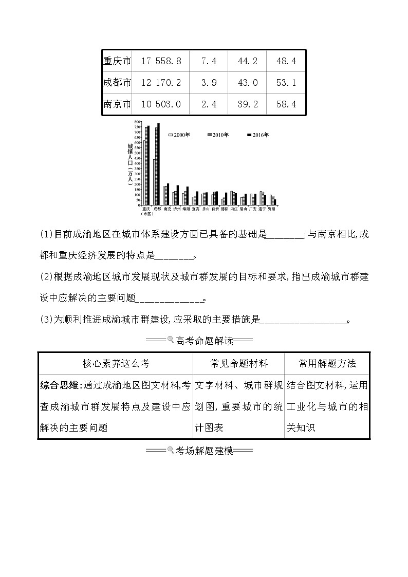 2021版高考地理核心讲练答一轮复习鲁教通用版(课件+核心考点+课时提升作业):第12单元区域综合开发与可持续发展 第3讲02