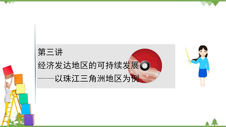 2021版高考地理核心讲练答一轮复习鲁教通用版(课件+核心考点+课时提升作业):第12单元区域综合开发与可持续发展 第3讲01