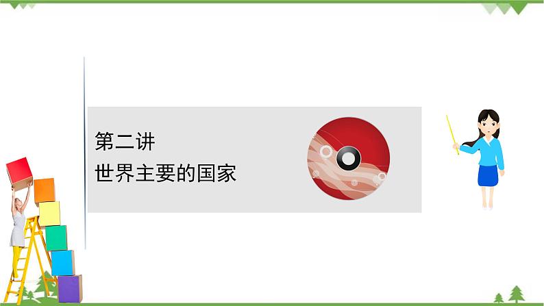 2021版高考地理核心讲练答一轮复习鲁教通用版(课件+核心考点+课时提升作业):第13单元世界地理 第2讲01