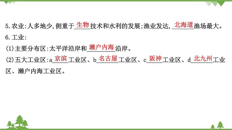 2021版高考地理核心讲练答一轮复习鲁教通用版(课件+核心考点+课时提升作业):第13单元世界地理 第2讲07