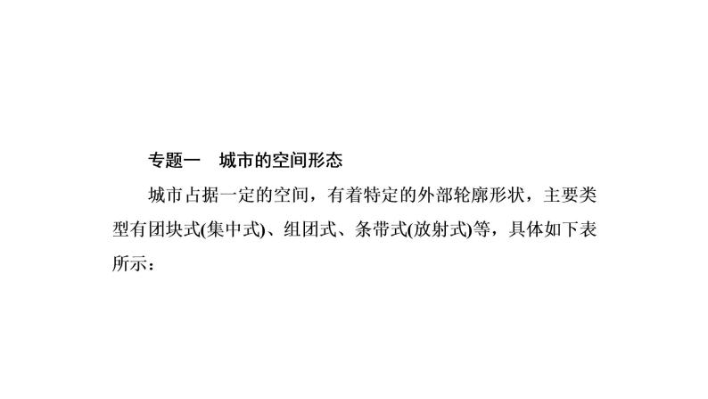 2021年湘教版高中地理必修2 第2章 城市与环境 章末知识整合 试卷课件04