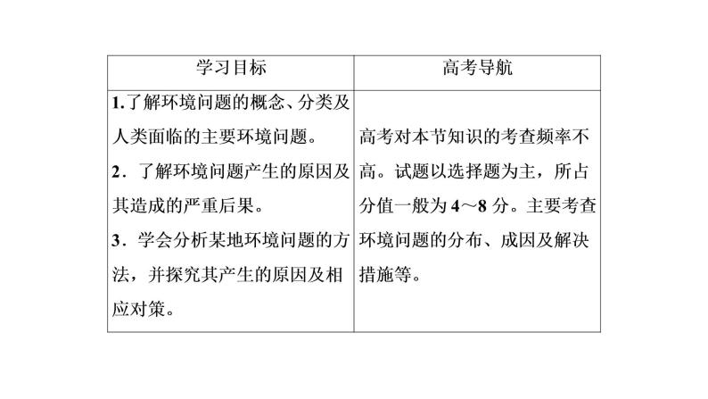 2021年湘教版高中地理必修2 第4章 人类与地理环境的协调发展 第1节 人类面临的主要环境问题03