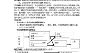 高中地理人教版 (新课标)必修1第二节 自然地理环境的差异性学案