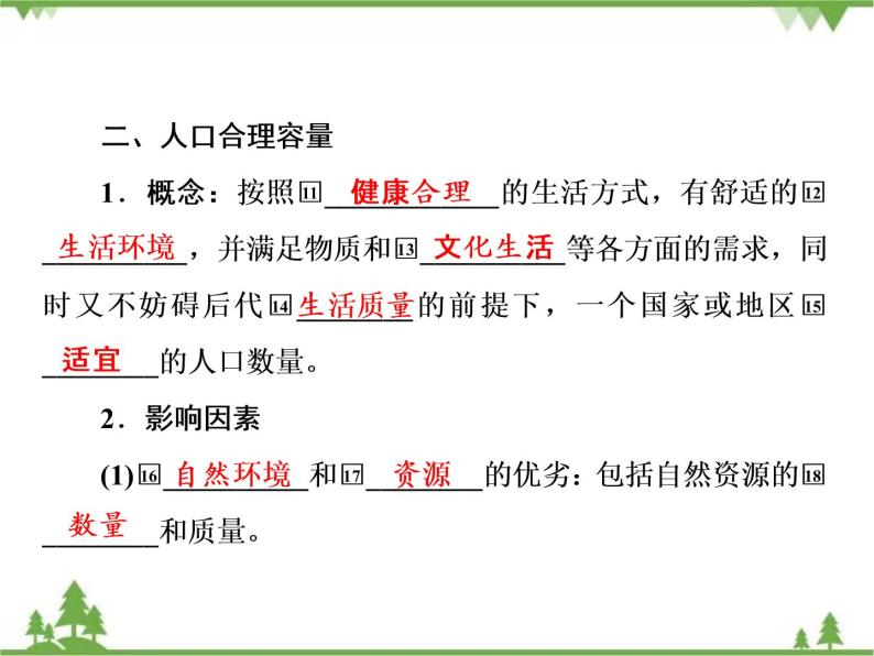 2021年春中图版高中地理必修2 第1章 第3节 环境承载力与人口合理容量 PPt课件+试卷08