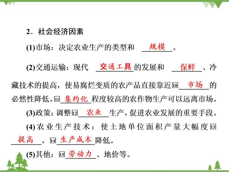 2021年春中图版高中地理必修2 第3章 第1节 农业区位因素与地域类型 PPt课件+试卷05