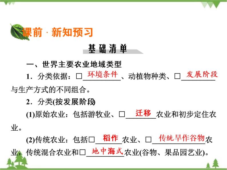 2021年春中图版高中地理必修2 第3章 第1节 农业区位因素与地域类型 PPt课件+试卷04