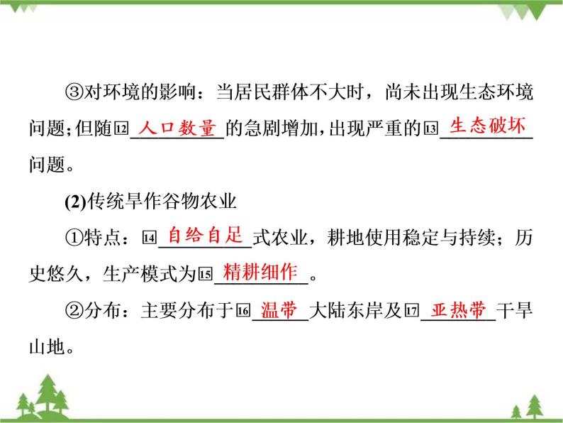 2021年春中图版高中地理必修2 第3章 第1节 农业区位因素与地域类型 PPt课件+试卷06