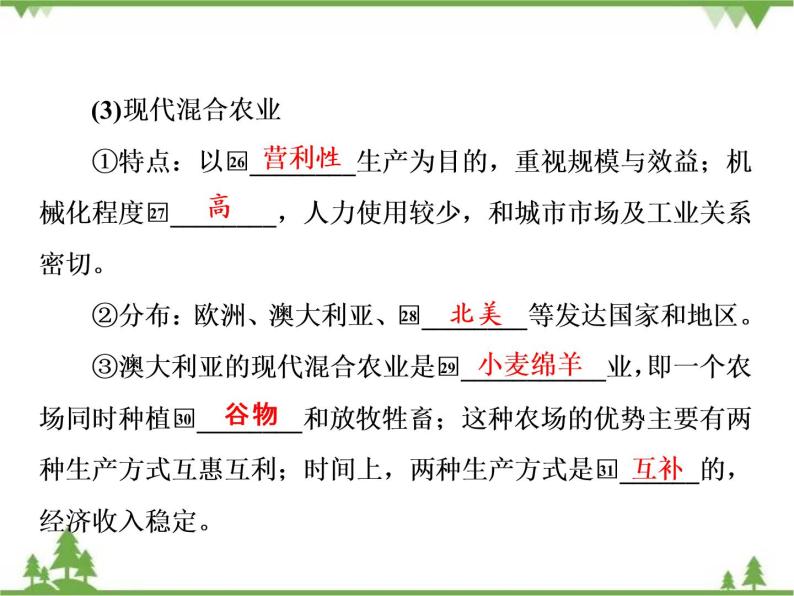 2021年春中图版高中地理必修2 第3章 第1节 农业区位因素与地域类型 PPt课件+试卷08