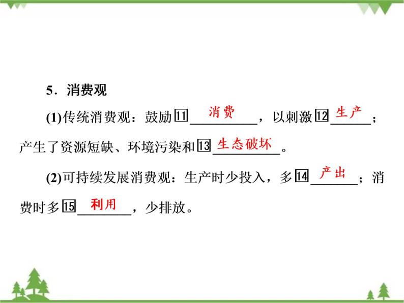 2021年春中图版高中地理必修2 第4章 第3节 通向可持续发展的道路 PPt课件+试卷08