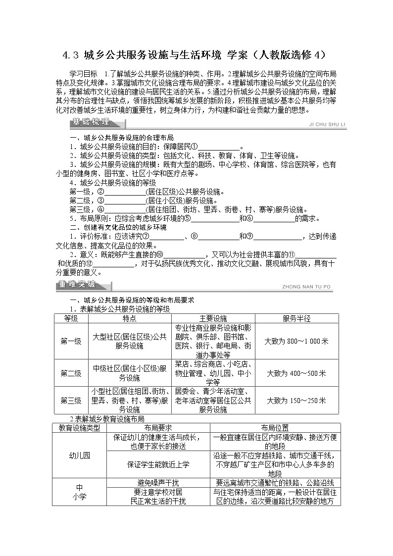 高中地理人教版选修4学案 4.3 城乡公共服务设施与生活环境01