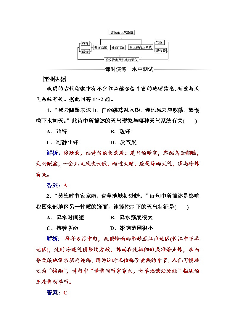 高中地理人教版必修1练习:第二章第三节常见的天气系统 Word版含解析02