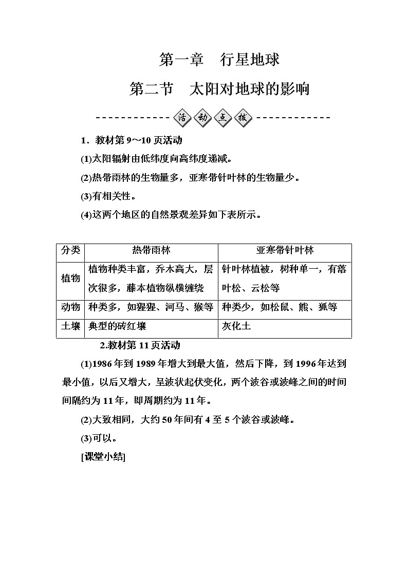 高中地理人教版必修1练习:第一章第二节太阳对地球的影响 Word版含解析01