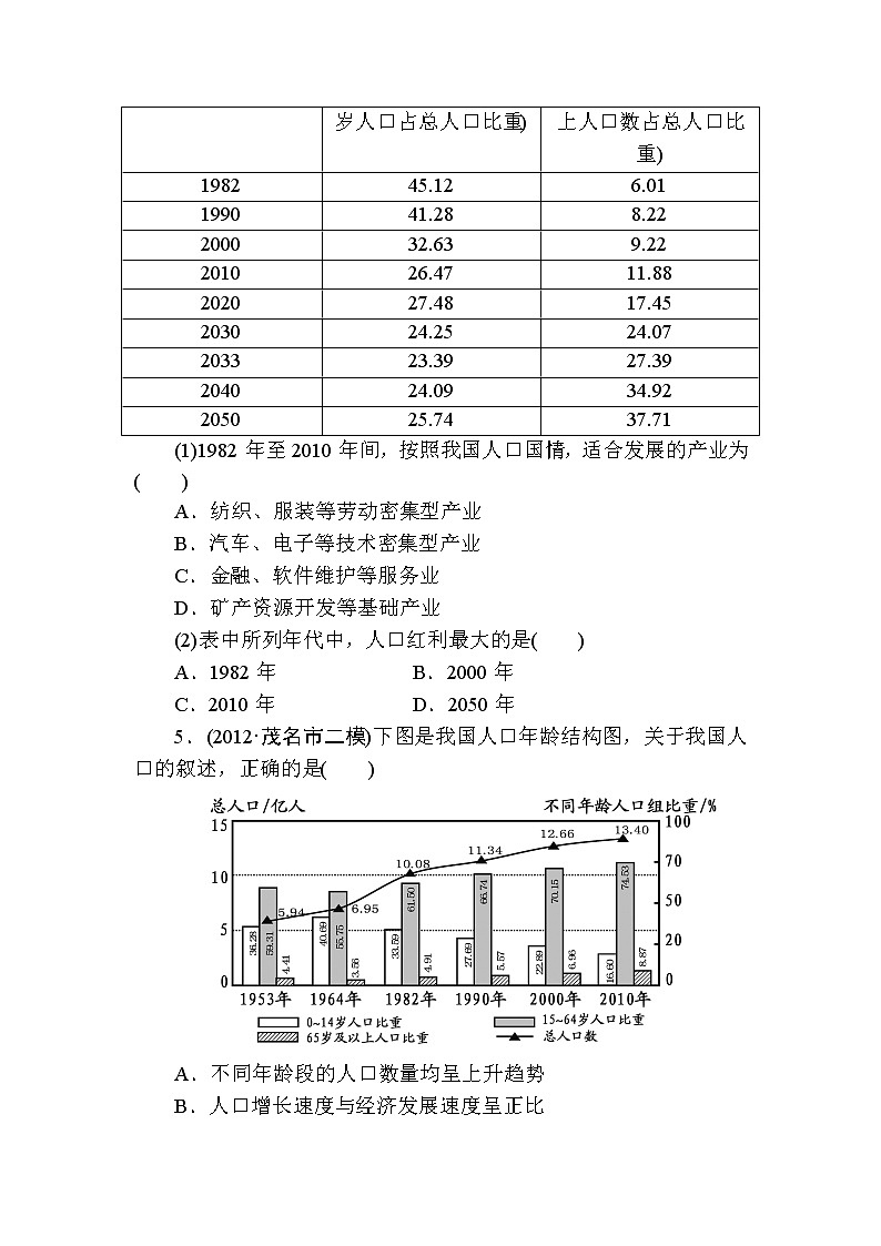 人教版高中地理必修二第一章人口的变化第一节人口的数量变化和人口的合理容量 试卷03