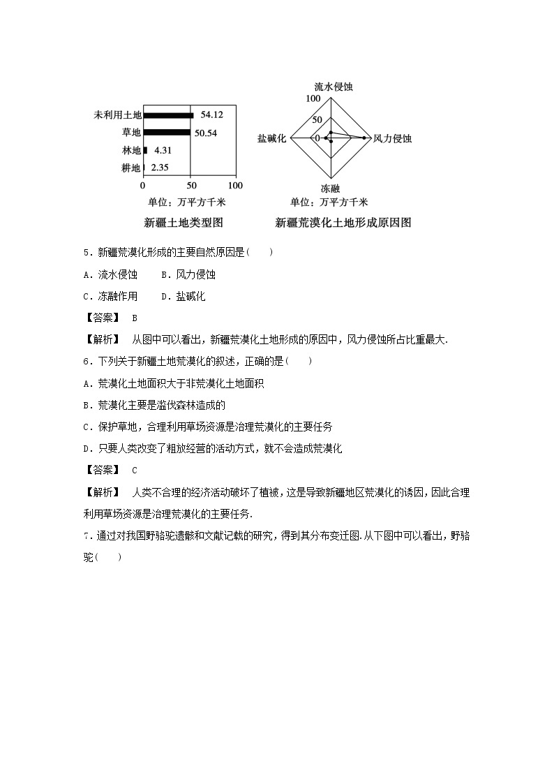 高中地理必修三同步练习：2.1《荒漠化的防治──以我国西北地区为例》3 Word版含答案03