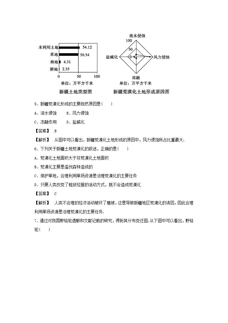 高中地理必修三同步练习:2.1《荒漠化的防治──以我国西北地区为例》3 Word版含答案第3页