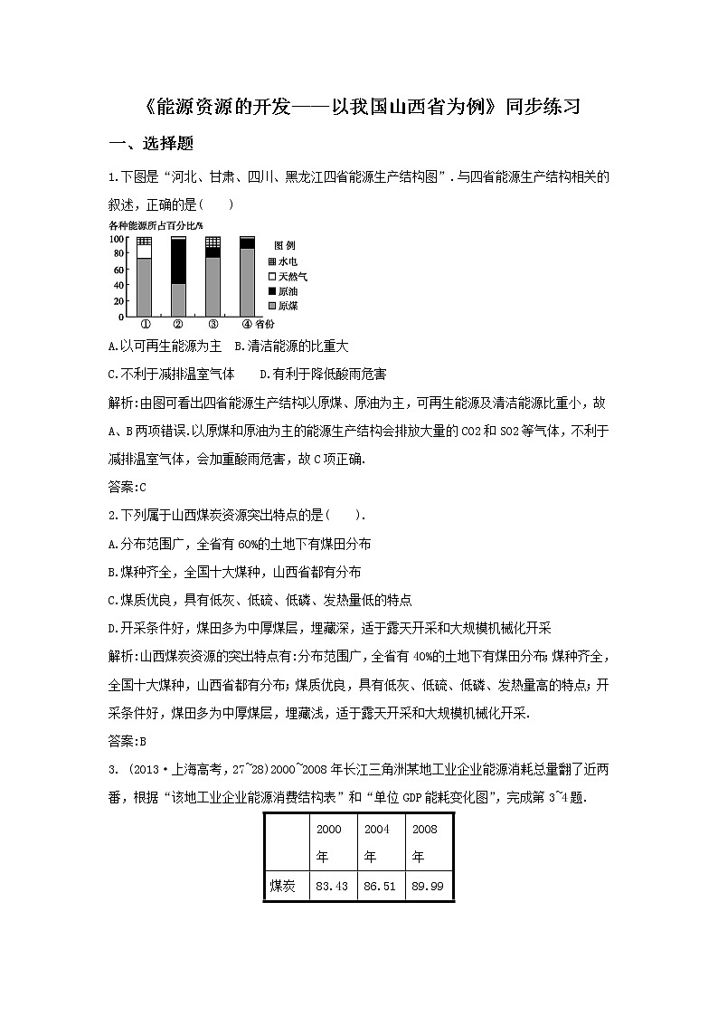高中地理必修三同步练习:3.1《能源资源的开发——以我国山西省为例》4 Word版含答案第1页
